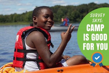 Survey Says: Summer Camp Really is Good for You!